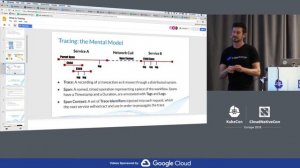 OpenTracing Project Deep Dive – Priyanka Sharma & Ted Young, LightStep