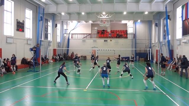 Кубок Спартака по волейболу среди ветеранов 2021. Женщины, Сахалин - Благовещенск смотреть онлайн