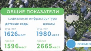 Из хрущёвки в собянинку | Кварталы 40, 41, 42 | Реновация в Зюзино