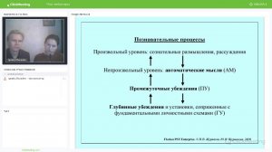 Когнитивно-поведенческая терапия: вопросы и ответы. Часть 2