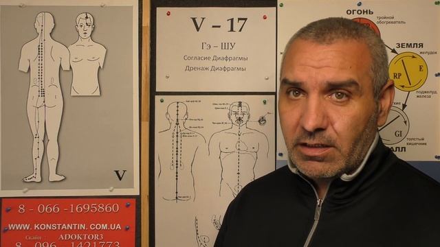 Связки и Сухожилие человека.