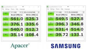 Apacer PANTHER AS330 480GB SSD Review