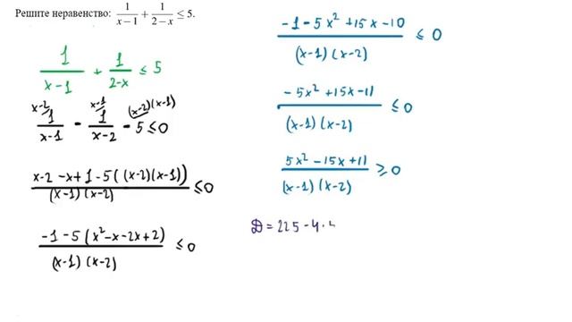 Дискриминант с корнем. Задание 15 ЕГЭ 2019 профильный уровень смотреть онлайн