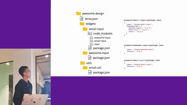 (Lerna 101) Developing and Publishing Multiple Packages Pt. 3 - TanLH - ⚡Talks смотреть онлайн