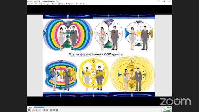 Кто они, ангелы? Физическая суть природы ангелов.