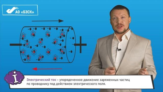 Видеоурок по детской электробезопасности для младших классов