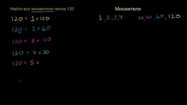 Как найти множители числа смотреть онлайн