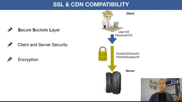 #4 - The Complete SEO Training Masterclass 2020 смотреть онлайн