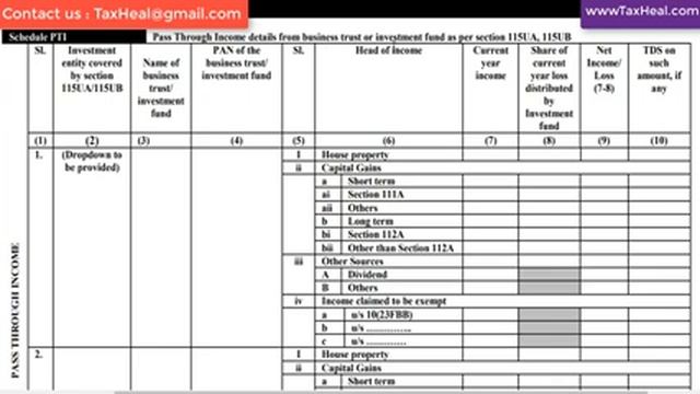How to file ITR 2 AY 2022-23 I कैसे फाइल करें ITR 2 I INCOME TAX RETURN FILING I CA Satbir Singh смотреть онлайн
