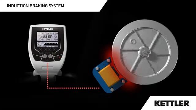 KETTLER Induction Braking System YouTube смотреть онлайн