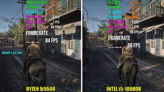 RYZEN 5 5500 vs INTEL i5-10600K | Test in 6 Games смотреть онлайн
