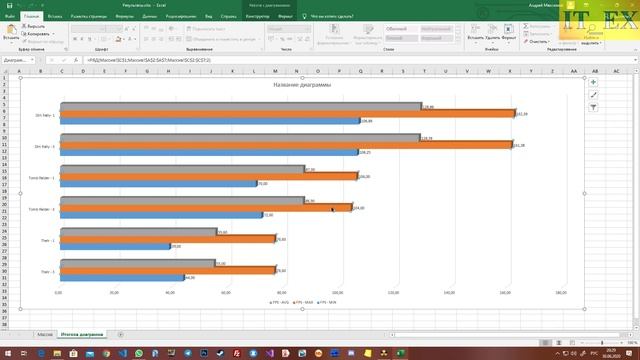 Нагружают ли несколько мониторов видеокарту смотреть онлайн