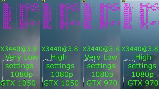 PLAYERUNKNOWN'S BATTLEGROUNDS_i5-750@3.8 vs Xeon X3440@3.8Ghz _GTX 1050 vs GTX 970 смотреть онлайн