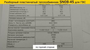 Теплообменник разборный пластинчатый SN08-45, ГВС - 240 кВт