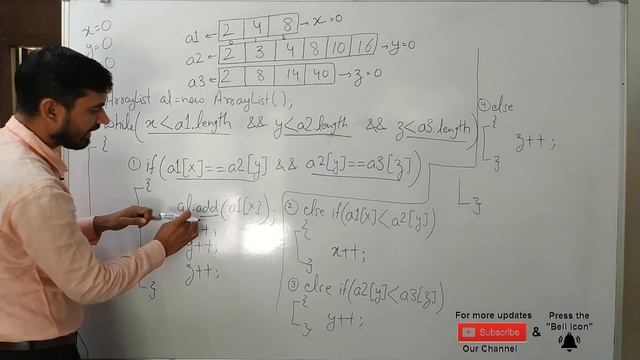 How to Find Common Elements in Three Sorted Arrays in Java (Hindi) смотреть онлайн