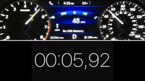 Разгон 0-100 км/ч Nissan Murano 2018 3,5 SV4W