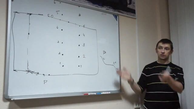 Мастер класс по спортивной мормышке с Алексеем Дьяченко Уфа 2014