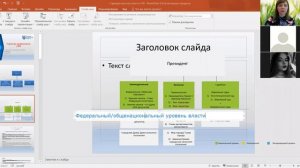 Структура органов власти в России_ЕГЭ_обществознание