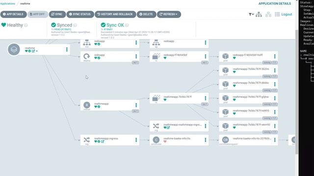 GitOps with Argo CD and an Argo Rollouts canary release смотреть онлайн