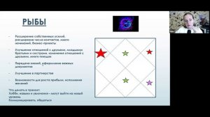 Для Рыб. Финансовый прогноз на 2024-2025 годы для Рыб по ведической астрологии