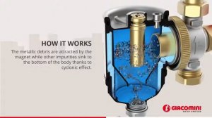 GIACOMINI R146C   Magnetic dirt separator ▶️ How it works 🇬🇧