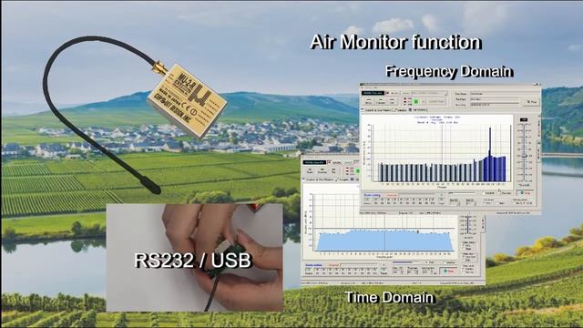 Embedded radio modem, MU-2-R 434 MHz смотреть онлайн