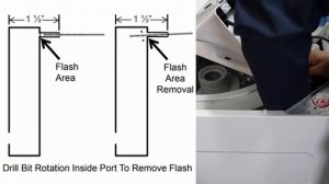 GE Washer Won't Drain or Spin Dry Clothes Well - How to Fix With a Drill