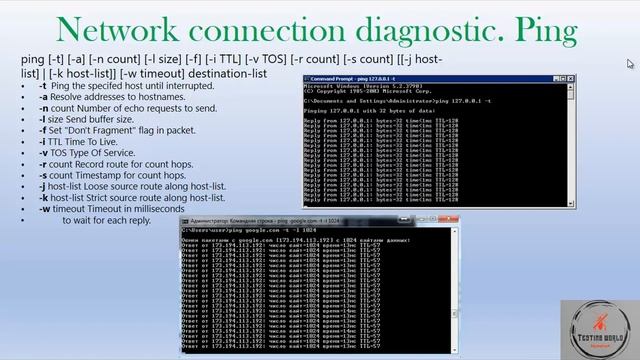 Основи тестування ПЗ. Лекція 16.5 - Основи мереж. Firewall, proxy, network commands
