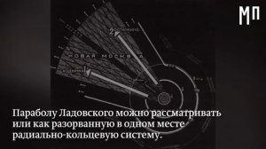 Парабола Ладовского -  Московская Перспектива