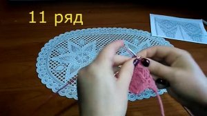 МК Ажурный узор для круглой кокетки. СП Сезон узоров со Светланой