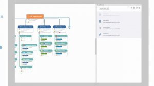 Обзор пакета  MindManager® Windows 21