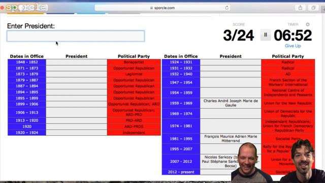 Quiz Lab - U.S. Presidents | Sporcle