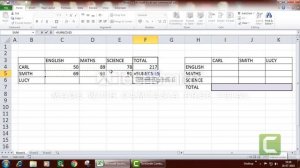 Excel Sum Function | Sandhya Bapat