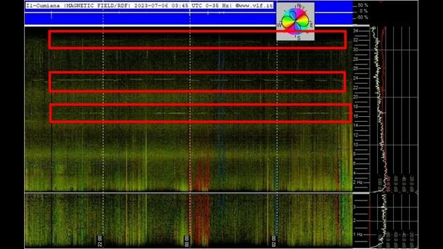 Заманчивая пугающая тишина смотреть онлайн