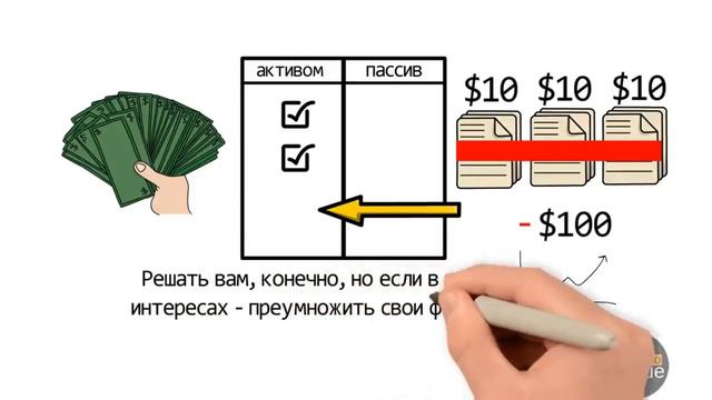 9 уроков Роберта Кийосаки - Квадрант денежного потока - куда идти в 2023 году.