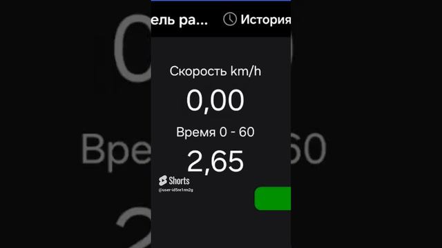 Разгон Мотарда.