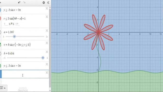 How to Make a Flower in Desmos (with Animations)