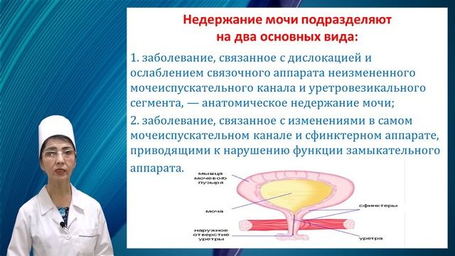 Недержание мочи у женщин
