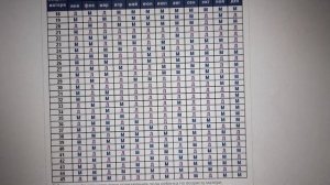 КАК  ОПРЕДЕЛИТЬ ПОЛ РЕБЁНКА.  КАЛЕНДАРЬ.