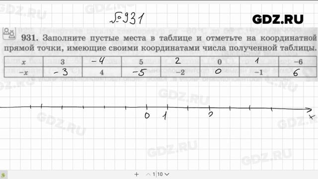 № 931- Математика 6 класс Виленкин
