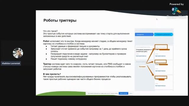 CRM-система для отеля. Автоматизация отдела бронирования в Битрикс24