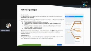 CRM-система для отеля. Автоматизация отдела бронирования в Битрикс24