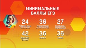 Минимальные баллы ЕГЭ