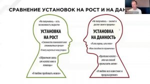 Часть 4. Мастер-класс от Алексея Назарова по подготовке участников к финалу Турнира по переговорам.