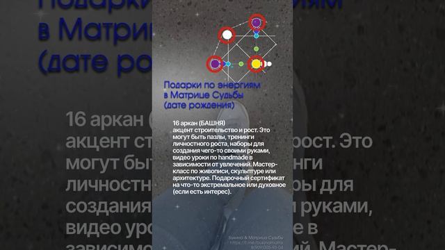 Подарки по энергиям в матрице судьбы