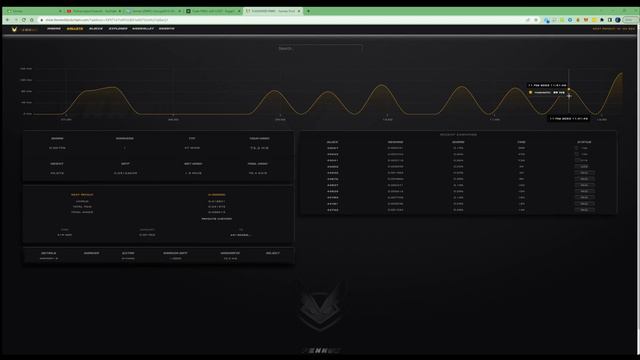 24 HOURS Mining Fennec! Using Android Phone Results! - FNNC