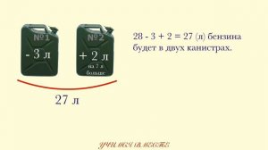 Решаем логическую задачу. В двух канистрах 28 л бензина.
