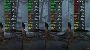 Стоит ли брать RTX 4060TI ?