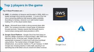 Fundamentals of cloud computing session recording