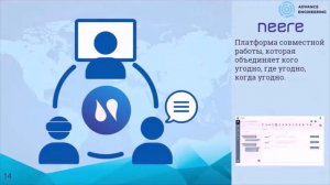 NEERE. Платформа совместной работы, которая объединяет кого угодно, где угодно, когда угодно.